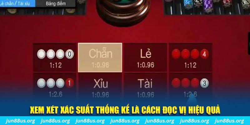 ee88 mơ nổ hũ đánh con gì